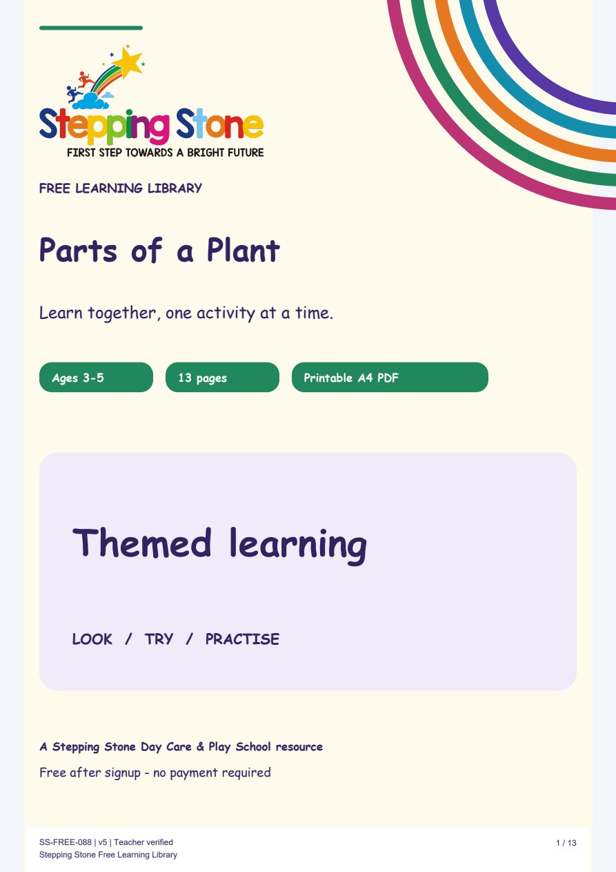 Parts of a Plant (Free Printable PDF)